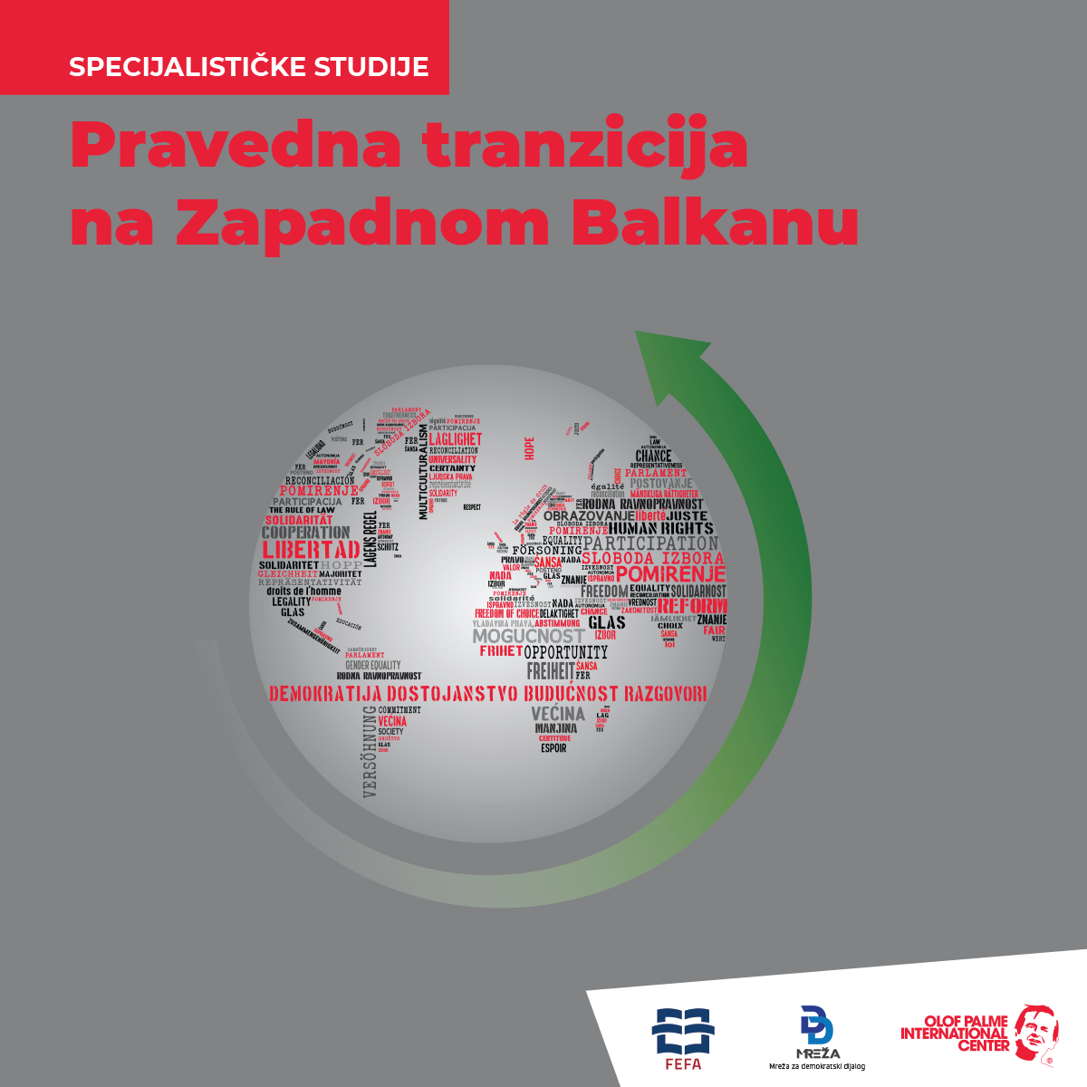 Otvaranje programa specijalističkih studija Pravedne tranzicije na Zapadnom Balkanu